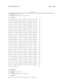 SUGAR TRANSPORT SEQUENCES, YEAST STRAINS HAVING IMPROVED SUGAR UPTAKE, AND     METHODS OF USE diagram and image