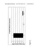 METHOD FOR MODIFYING LIGNIN BIOSYNTHESIS IN PLANTS diagram and image