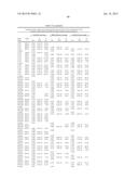 USE OF CAD GENES TO INCREASE NITROGEN USE EFFICIENCY AND LOW NITROGEN     TOLERANCE TO A PLANT diagram and image