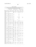 USE OF CAD GENES TO INCREASE NITROGEN USE EFFICIENCY AND LOW NITROGEN     TOLERANCE TO A PLANT diagram and image