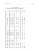 USE OF CAD GENES TO INCREASE NITROGEN USE EFFICIENCY AND LOW NITROGEN     TOLERANCE TO A PLANT diagram and image