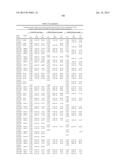 USE OF CAD GENES TO INCREASE NITROGEN USE EFFICIENCY AND LOW NITROGEN     TOLERANCE TO A PLANT diagram and image