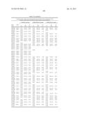 USE OF CAD GENES TO INCREASE NITROGEN USE EFFICIENCY AND LOW NITROGEN     TOLERANCE TO A PLANT diagram and image