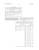 USE OF CAD GENES TO INCREASE NITROGEN USE EFFICIENCY AND LOW NITROGEN     TOLERANCE TO A PLANT diagram and image