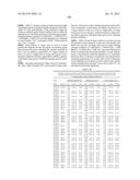 USE OF CAD GENES TO INCREASE NITROGEN USE EFFICIENCY AND LOW NITROGEN     TOLERANCE TO A PLANT diagram and image