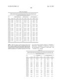 USE OF CAD GENES TO INCREASE NITROGEN USE EFFICIENCY AND LOW NITROGEN     TOLERANCE TO A PLANT diagram and image