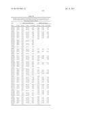 USE OF CAD GENES TO INCREASE NITROGEN USE EFFICIENCY AND LOW NITROGEN     TOLERANCE TO A PLANT diagram and image