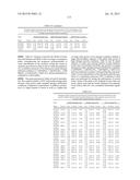 USE OF CAD GENES TO INCREASE NITROGEN USE EFFICIENCY AND LOW NITROGEN     TOLERANCE TO A PLANT diagram and image