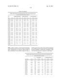 USE OF CAD GENES TO INCREASE NITROGEN USE EFFICIENCY AND LOW NITROGEN     TOLERANCE TO A PLANT diagram and image