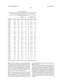 USE OF CAD GENES TO INCREASE NITROGEN USE EFFICIENCY AND LOW NITROGEN     TOLERANCE TO A PLANT diagram and image