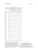 USE OF CAD GENES TO INCREASE NITROGEN USE EFFICIENCY AND LOW NITROGEN     TOLERANCE TO A PLANT diagram and image