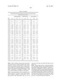 USE OF CAD GENES TO INCREASE NITROGEN USE EFFICIENCY AND LOW NITROGEN     TOLERANCE TO A PLANT diagram and image