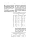 USE OF CAD GENES TO INCREASE NITROGEN USE EFFICIENCY AND LOW NITROGEN     TOLERANCE TO A PLANT diagram and image