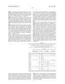 USE OF CAD GENES TO INCREASE NITROGEN USE EFFICIENCY AND LOW NITROGEN     TOLERANCE TO A PLANT diagram and image