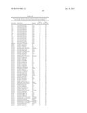 USE OF CAD GENES TO INCREASE NITROGEN USE EFFICIENCY AND LOW NITROGEN     TOLERANCE TO A PLANT diagram and image