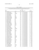 USE OF CAD GENES TO INCREASE NITROGEN USE EFFICIENCY AND LOW NITROGEN     TOLERANCE TO A PLANT diagram and image