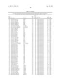 USE OF CAD GENES TO INCREASE NITROGEN USE EFFICIENCY AND LOW NITROGEN     TOLERANCE TO A PLANT diagram and image