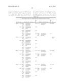 USE OF CAD GENES TO INCREASE NITROGEN USE EFFICIENCY AND LOW NITROGEN     TOLERANCE TO A PLANT diagram and image