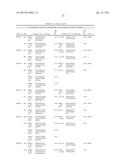 USE OF CAD GENES TO INCREASE NITROGEN USE EFFICIENCY AND LOW NITROGEN     TOLERANCE TO A PLANT diagram and image