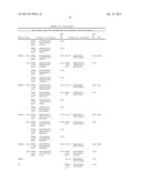 USE OF CAD GENES TO INCREASE NITROGEN USE EFFICIENCY AND LOW NITROGEN     TOLERANCE TO A PLANT diagram and image