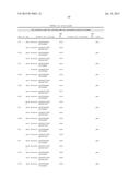 USE OF CAD GENES TO INCREASE NITROGEN USE EFFICIENCY AND LOW NITROGEN     TOLERANCE TO A PLANT diagram and image