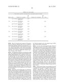 USE OF CAD GENES TO INCREASE NITROGEN USE EFFICIENCY AND LOW NITROGEN     TOLERANCE TO A PLANT diagram and image