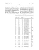 USE OF CAD GENES TO INCREASE NITROGEN USE EFFICIENCY AND LOW NITROGEN     TOLERANCE TO A PLANT diagram and image