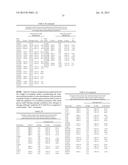 USE OF CAD GENES TO INCREASE NITROGEN USE EFFICIENCY AND LOW NITROGEN     TOLERANCE TO A PLANT diagram and image