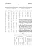 USE OF CAD GENES TO INCREASE NITROGEN USE EFFICIENCY AND LOW NITROGEN     TOLERANCE TO A PLANT diagram and image