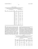 USE OF CAD GENES TO INCREASE NITROGEN USE EFFICIENCY AND LOW NITROGEN     TOLERANCE TO A PLANT diagram and image