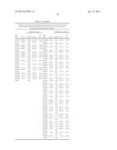 USE OF CAD GENES TO INCREASE NITROGEN USE EFFICIENCY AND LOW NITROGEN     TOLERANCE TO A PLANT diagram and image