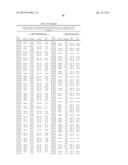 USE OF CAD GENES TO INCREASE NITROGEN USE EFFICIENCY AND LOW NITROGEN     TOLERANCE TO A PLANT diagram and image