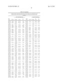 USE OF CAD GENES TO INCREASE NITROGEN USE EFFICIENCY AND LOW NITROGEN     TOLERANCE TO A PLANT diagram and image