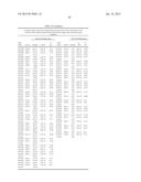 USE OF CAD GENES TO INCREASE NITROGEN USE EFFICIENCY AND LOW NITROGEN     TOLERANCE TO A PLANT diagram and image