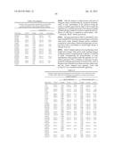 USE OF CAD GENES TO INCREASE NITROGEN USE EFFICIENCY AND LOW NITROGEN     TOLERANCE TO A PLANT diagram and image