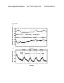 TRANSGENIC PLANTS EXPRESSING A pH-SENSITIVE NITRATE TRANSPORTER diagram and image