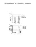 TRANSGENIC PLANTS EXPRESSING A pH-SENSITIVE NITRATE TRANSPORTER diagram and image