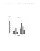 TRANSGENIC PLANTS EXPRESSING A pH-SENSITIVE NITRATE TRANSPORTER diagram and image