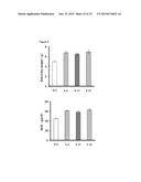 TRANSGENIC PLANTS EXPRESSING A pH-SENSITIVE NITRATE TRANSPORTER diagram and image