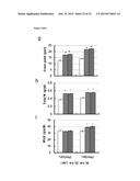 TRANSGENIC PLANTS EXPRESSING A pH-SENSITIVE NITRATE TRANSPORTER diagram and image