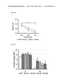 TRANSGENIC PLANTS EXPRESSING A pH-SENSITIVE NITRATE TRANSPORTER diagram and image