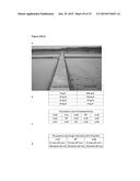 TRANSGENIC PLANTS EXPRESSING A pH-SENSITIVE NITRATE TRANSPORTER diagram and image