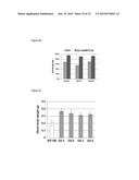 TRANSGENIC PLANTS EXPRESSING A pH-SENSITIVE NITRATE TRANSPORTER diagram and image