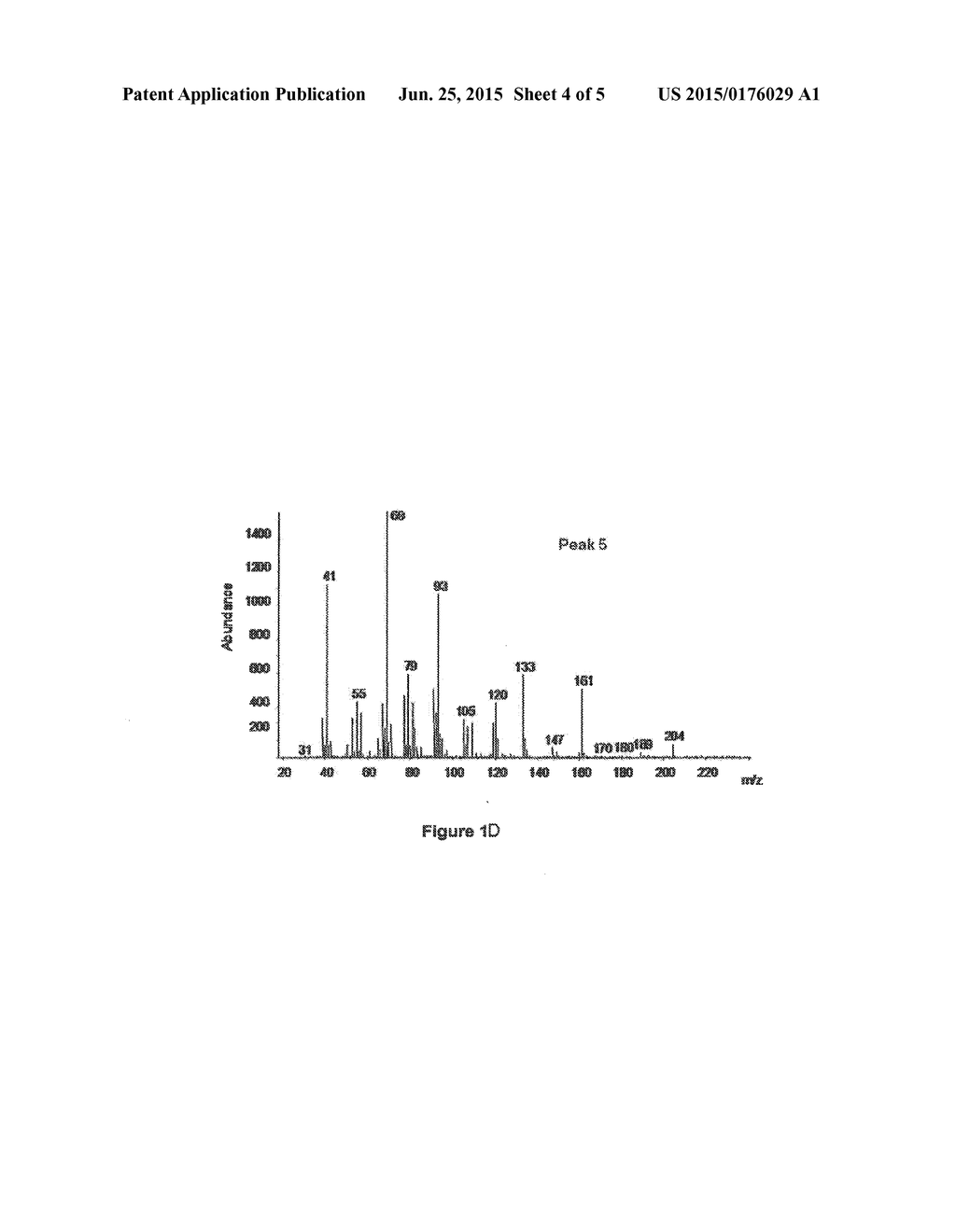 METHOD FOR PRODUCING BETA-SANTALENE - diagram, schematic, and image 05