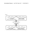 OXIDOREDUCTASE REACTION CONTROL AND USE THEREOF diagram and image