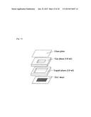 OXIDOREDUCTASE REACTION CONTROL AND USE THEREOF diagram and image