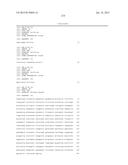 Yeast Cells Having NADP(H)-Dependent Reductive TCA Pathway from Pyruvate     to Succinate diagram and image