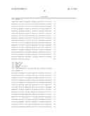 Yeast Cells Having NADP(H)-Dependent Reductive TCA Pathway from Pyruvate     to Succinate diagram and image