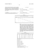 MICROARRAY SYSTEM WITH IMPROVED SEQUENCE SPECIFICITY diagram and image