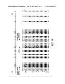 MARKERS FOR CANCER diagram and image